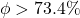 \phi >73.4\%
