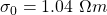 {\sigma }_0=1.04\ \mathrm{\Omega }m
