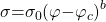 \sigma \mathrm{=}{\sigma }_0{\left(\varphi \mathrm{-}{\varphi }_c\right)}^b